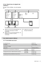 Preview for 87 page of Electrolux LHR3210CK User Manual