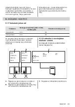 Preview for 99 page of Electrolux LHR3210CK User Manual