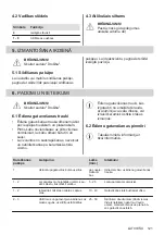 Preview for 121 page of Electrolux LHR3210CK User Manual