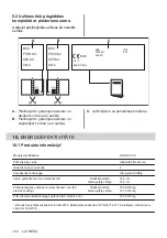 Preview for 124 page of Electrolux LHR3210CK User Manual