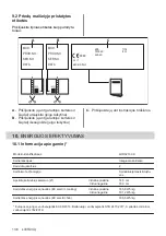 Preview for 136 page of Electrolux LHR3210CK User Manual