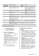 Preview for 147 page of Electrolux LHR3210CK User Manual