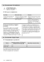 Preview for 148 page of Electrolux LHR3210CK User Manual