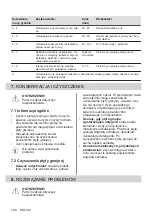 Preview for 160 page of Electrolux LHR3210CK User Manual