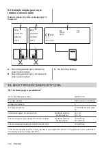 Preview for 162 page of Electrolux LHR3210CK User Manual