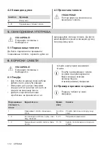 Preview for 172 page of Electrolux LHR3210CK User Manual