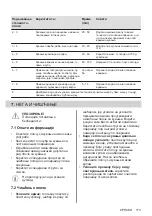 Preview for 173 page of Electrolux LHR3210CK User Manual