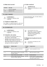 Preview for 197 page of Electrolux LHR3210CK User Manual