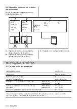 Preview for 200 page of Electrolux LHR3210CK User Manual