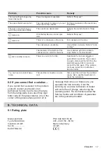 Preview for 17 page of Electrolux LIL61433 User Manual