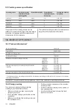 Preview for 18 page of Electrolux LIL61433 User Manual