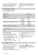 Предварительный просмотр 58 страницы Electrolux LIL61433 User Manual