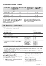 Предварительный просмотр 77 страницы Electrolux LIL61433 User Manual