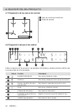 Preview for 86 page of Electrolux LIL61433 User Manual