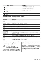 Предварительный просмотр 87 страницы Electrolux LIL61433 User Manual