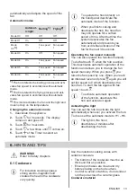 Предварительный просмотр 13 страницы Electrolux LIL61443C User Manual