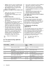 Предварительный просмотр 14 страницы Electrolux LIL61443C User Manual