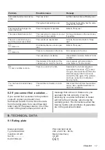 Предварительный просмотр 17 страницы Electrolux LIL61443C User Manual