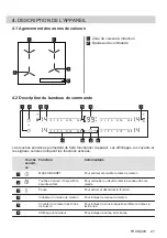 Предварительный просмотр 27 страницы Electrolux LIL61443C User Manual