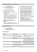 Предварительный просмотр 36 страницы Electrolux LIL61443C User Manual