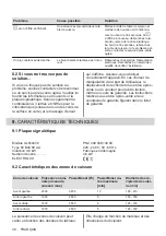 Предварительный просмотр 38 страницы Electrolux LIL61443C User Manual