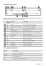 Предварительный просмотр 47 страницы Electrolux LIL61443C User Manual