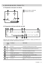 Предварительный просмотр 67 страницы Electrolux LIL61443C User Manual