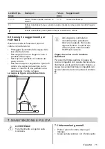 Предварительный просмотр 75 страницы Electrolux LIL61443C User Manual