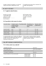 Предварительный просмотр 78 страницы Electrolux LIL61443C User Manual