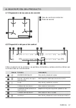 Предварительный просмотр 87 страницы Electrolux LIL61443C User Manual