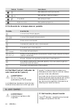 Предварительный просмотр 88 страницы Electrolux LIL61443C User Manual