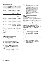 Preview for 94 page of Electrolux LIL63443 User Manual