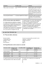 Preview for 99 page of Electrolux LIL63443 User Manual