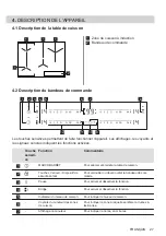 Preview for 27 page of Electrolux LIL83443 User Manual