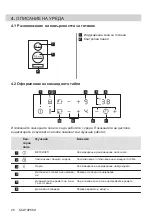 Предварительный просмотр 28 страницы Electrolux LIT30230 User Manual