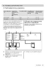 Предварительный просмотр 163 страницы Electrolux LIT30230 User Manual