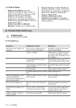 Preview for 214 page of Electrolux LIT30230 User Manual