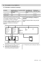 Предварительный просмотр 233 страницы Electrolux LIT30230 User Manual