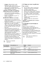 Preview for 248 page of Electrolux LIT30230 User Manual