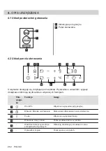 Предварительный просмотр 262 страницы Electrolux LIT30230 User Manual