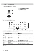 Предварительный просмотр 318 страницы Electrolux LIT30230 User Manual