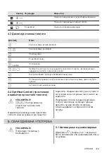 Preview for 319 page of Electrolux LIT30230 User Manual