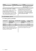 Preview for 16 page of Electrolux LIT30231C User Manual