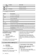 Preview for 46 page of Electrolux LIT30231C User Manual