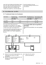 Preview for 53 page of Electrolux LIT30231C User Manual