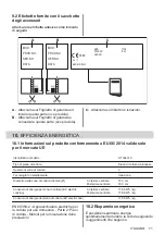 Preview for 71 page of Electrolux LIT30231C User Manual