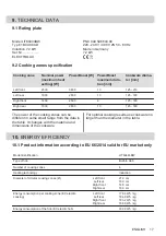 Preview for 17 page of Electrolux LIT60443BW User Manual