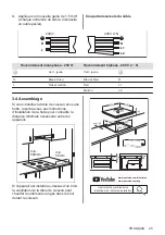 Preview for 25 page of Electrolux LIT60443BW User Manual