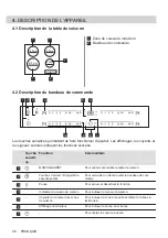 Preview for 26 page of Electrolux LIT60443BW User Manual