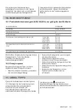 Preview for 55 page of Electrolux LIT60443BW User Manual